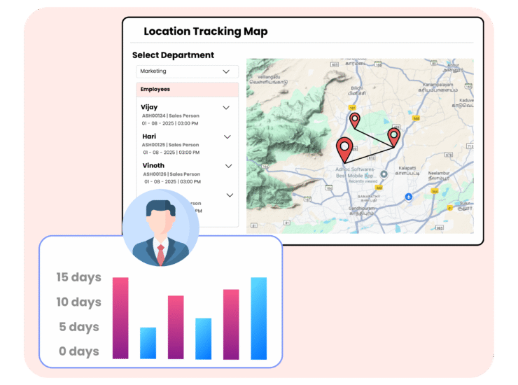 Field Employee Tracking Software for Real-Time Workforce Control