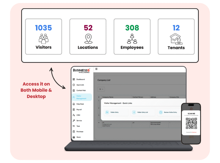 Visitor Management System for Secure & Smart Tracking