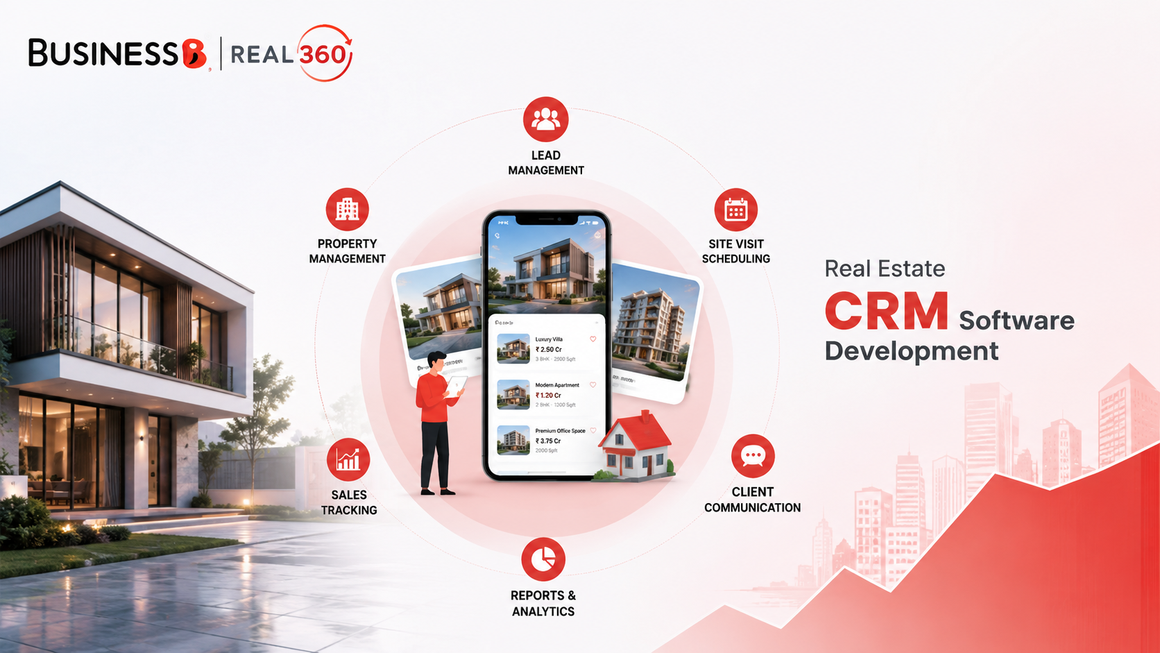 real estate CRM Tamil Nadu